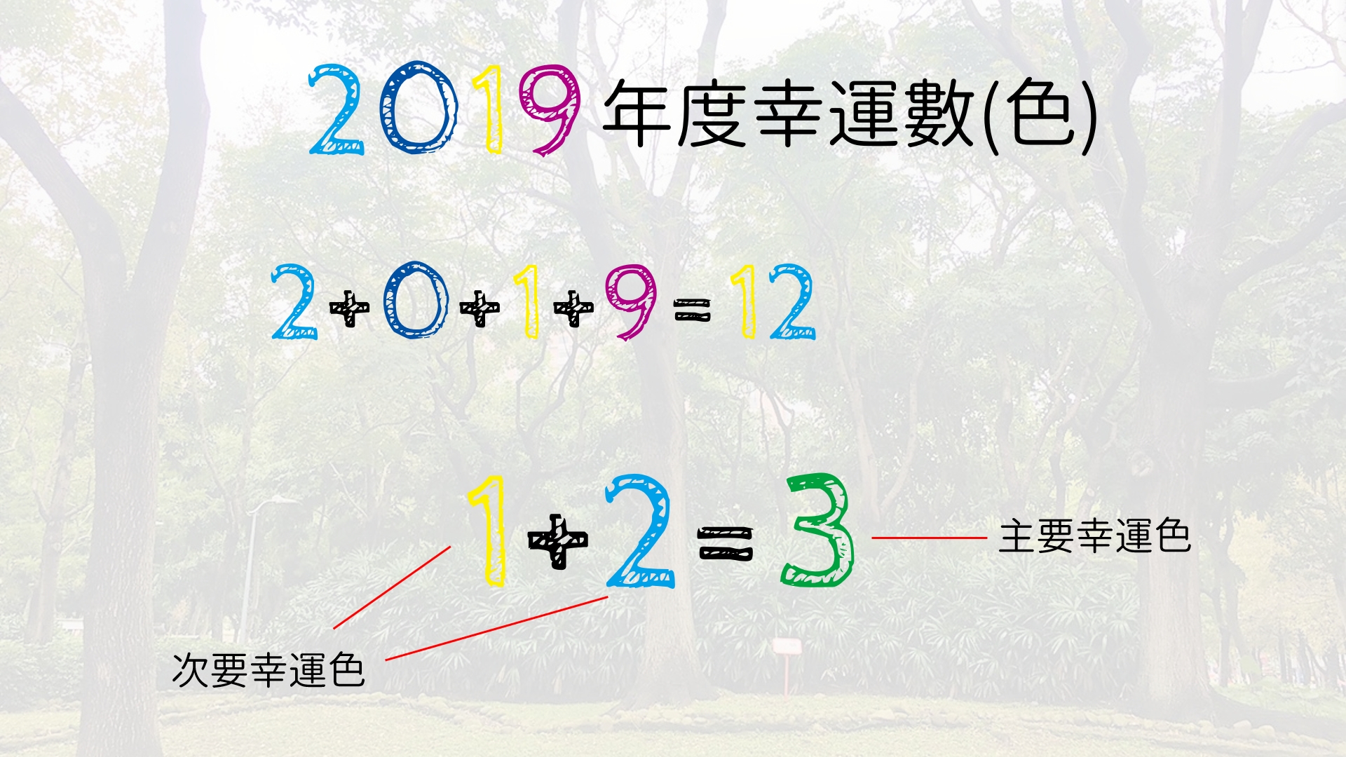 2019年度幸運色
